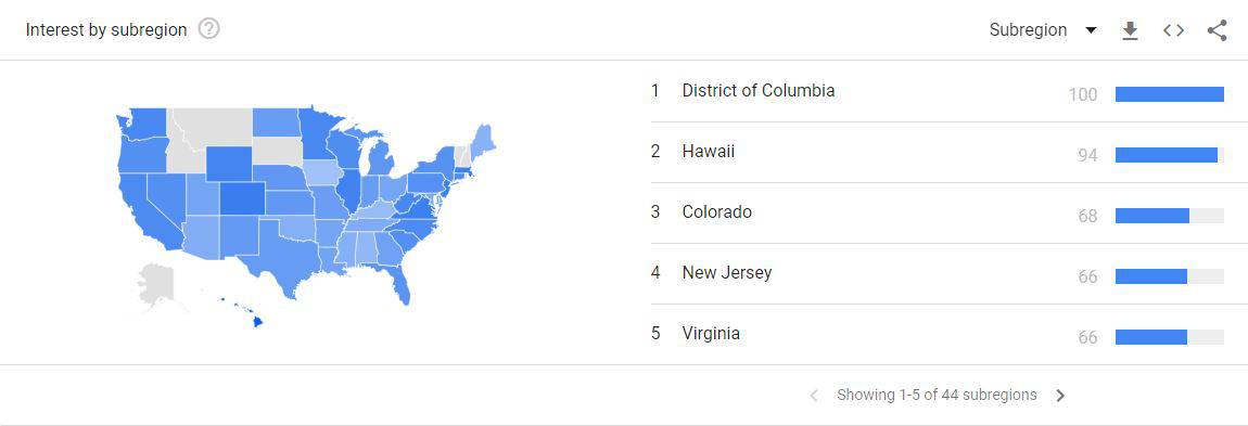 Geographic distribution of interest by subregion in the united states shown in a blue-toned map and corresponding ranked list.
