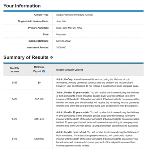 Estimated single-premium immediate fixed annuity payments for a 60-year-old couple