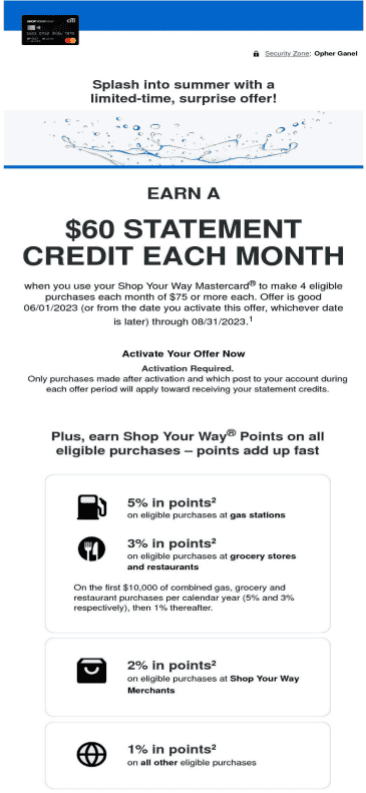 A promotional banner offering a $60 statement credit per month with the shop your way mastercard, highlighting various cashback percentages for purchases at gas stations, grocery stores, and other categories. the promotion encourages activation and use of the mastercard to earn rewards.