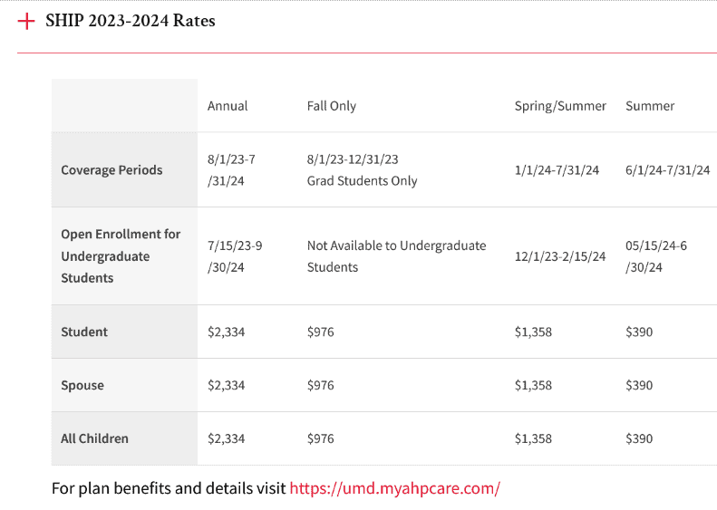 The image shows a rate chart for ship (student health insurance plan) for the years 2023-2024, detailing coverage periods, open enrollment dates for undergraduate and graduate students, and rates for students, spouses, and all children. additionally, there's a link provided at the bottom for more information on plan benefits and details.